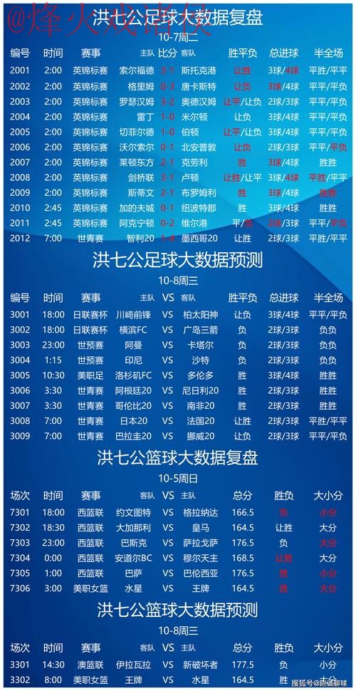 安卓用户必看：世界杯投注全攻略