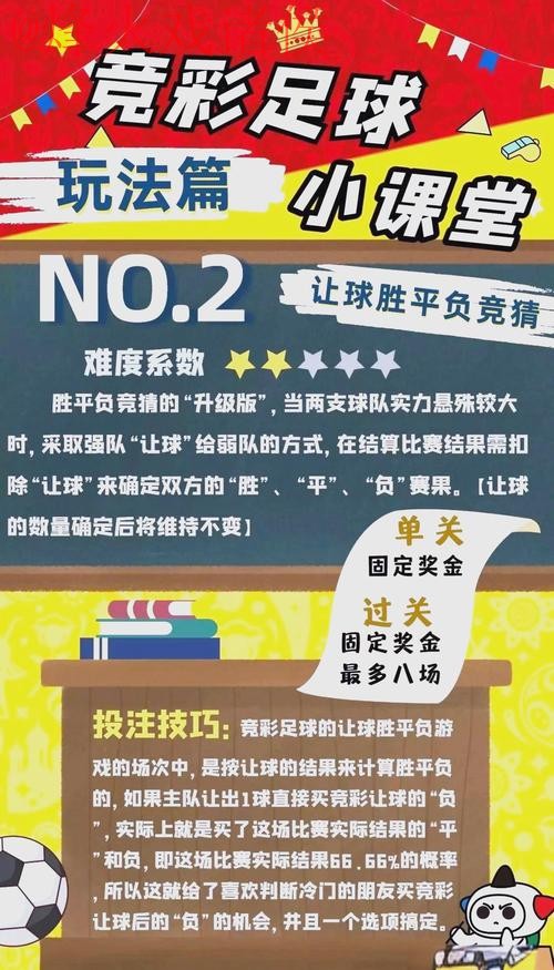 世界杯竞猜APP全站指南：畅玩竞彩平台