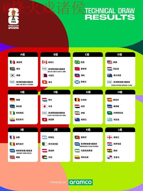 2026世界杯下注正规平台入口地址分析 2026世界杯下注正规平台入口地址分析