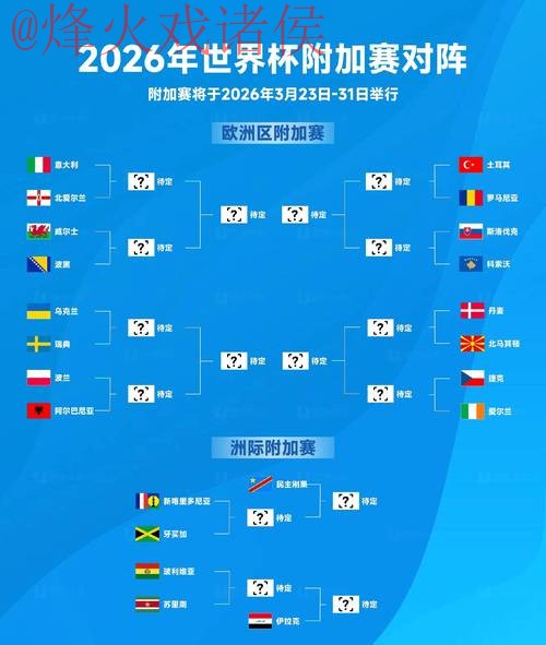 2026世界杯下注正规平台入口地址分析 2026世界杯下注正规平台入口地址分析