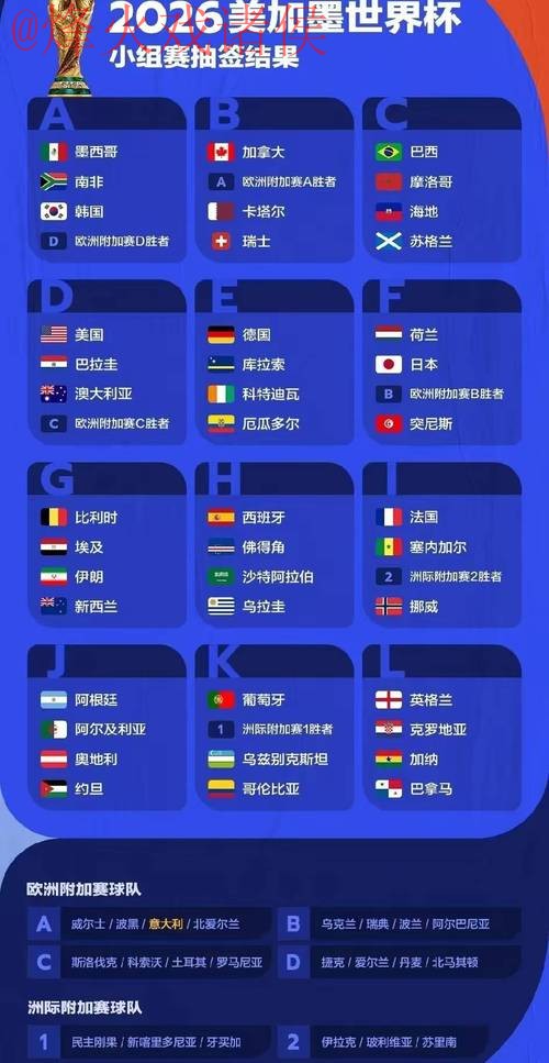 官方世界杯预测分析指南